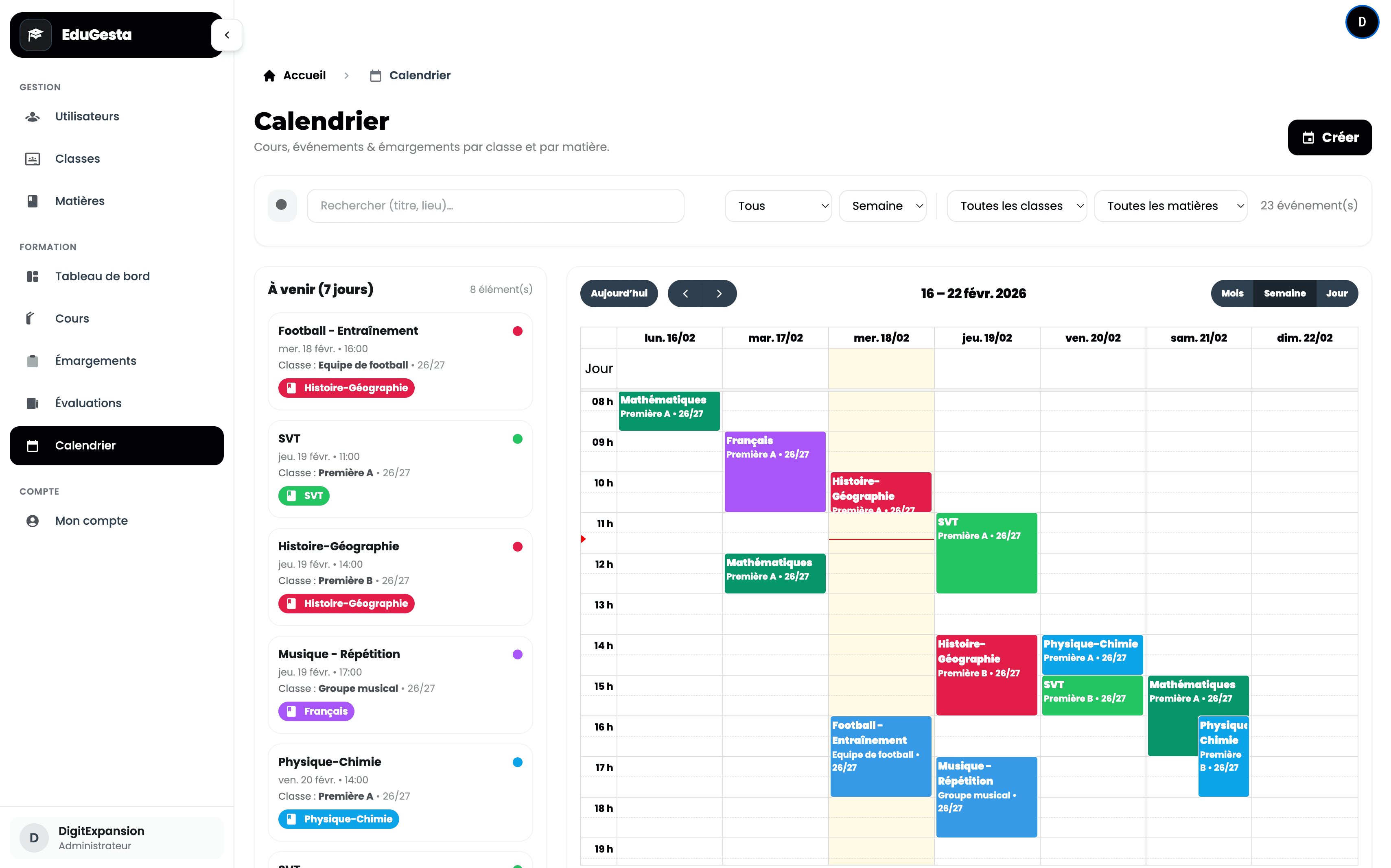 Aperçu du tableau de bord du CRM pour écoles