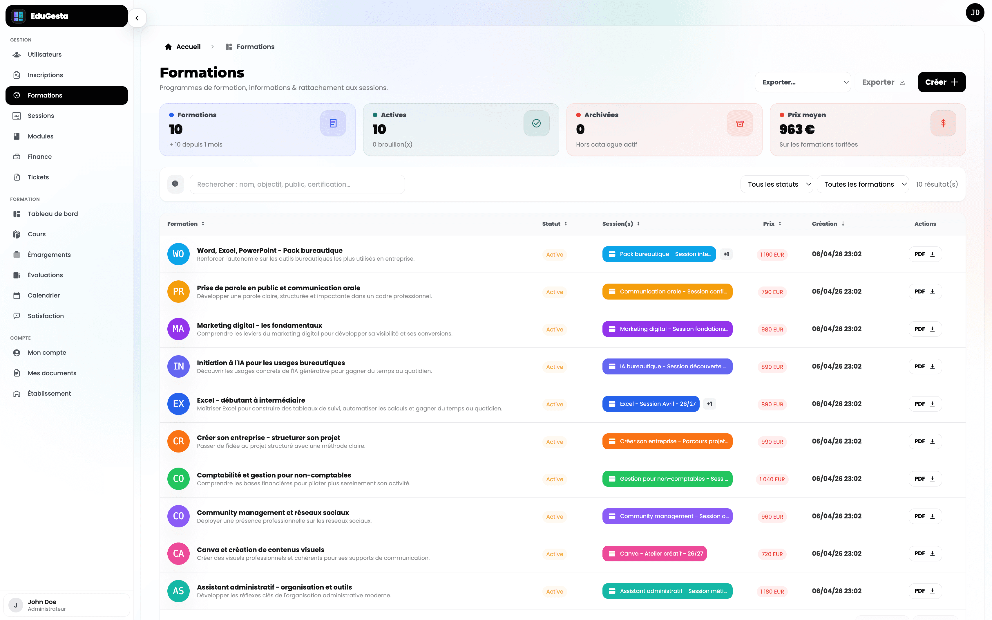 Vue des formations et sessions dans EduGesta