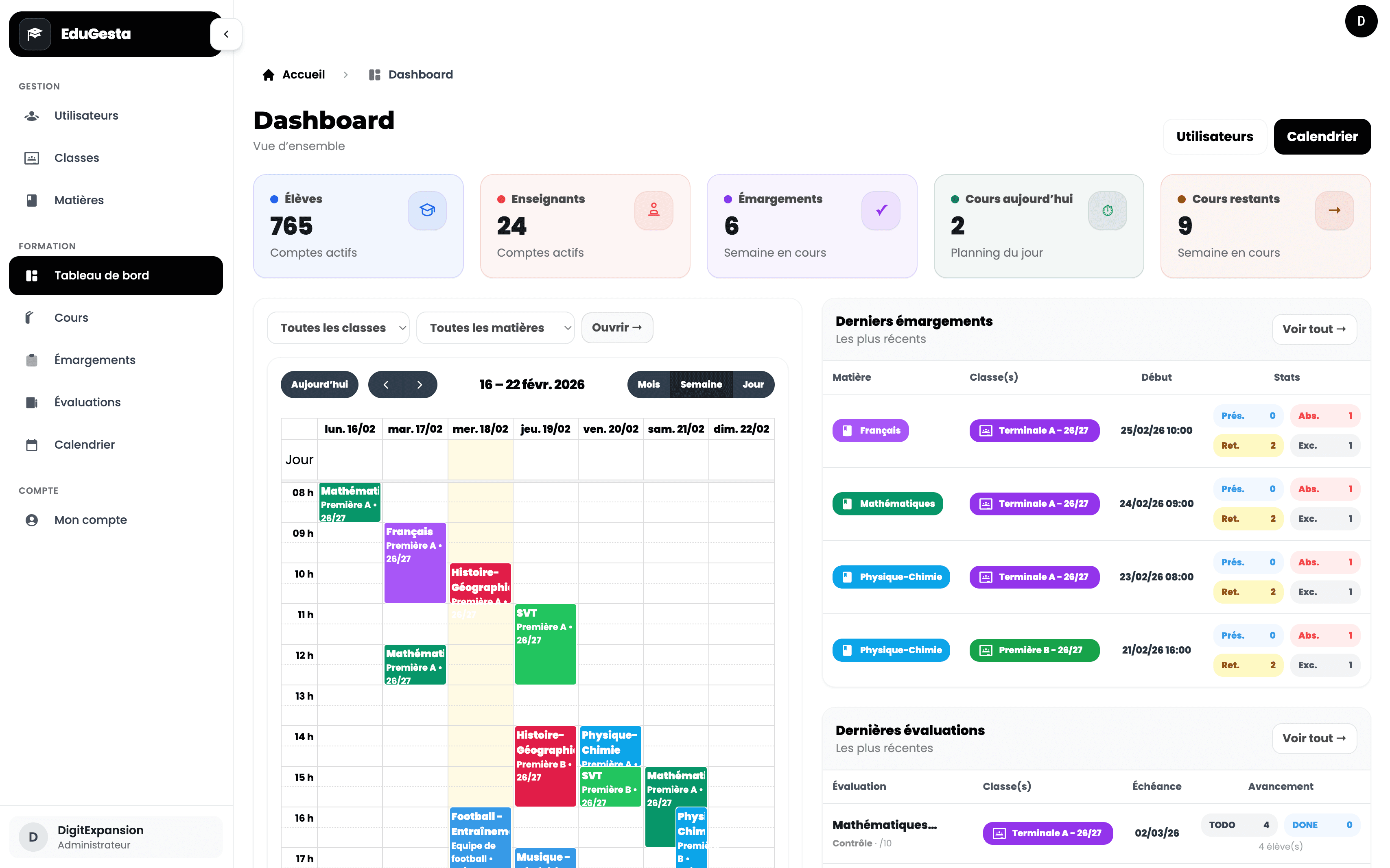 Aperçu du tableau de bord du CRM pour écoles