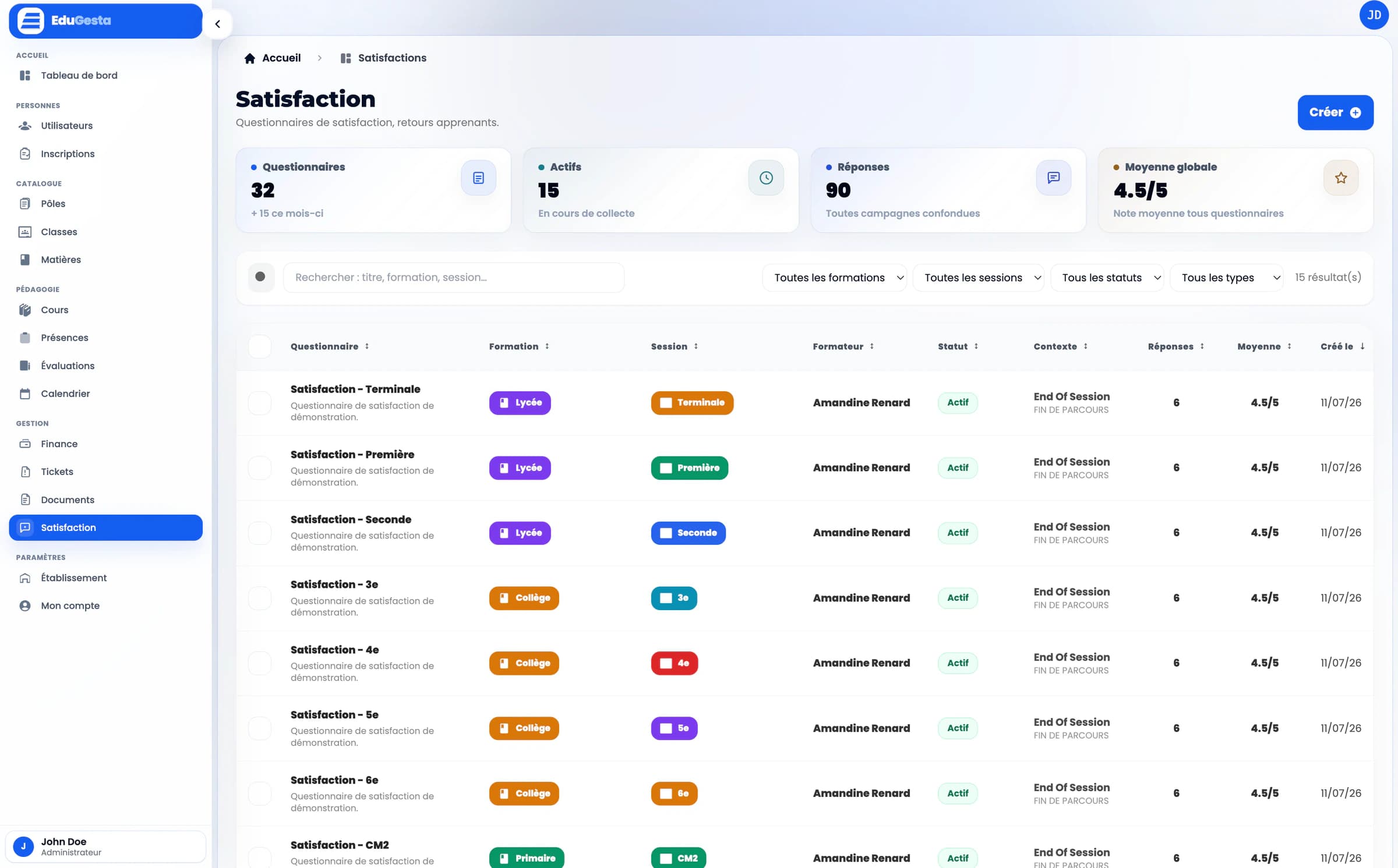 Liste et indicateurs des questionnaires de satisfaction dans EduGesta
