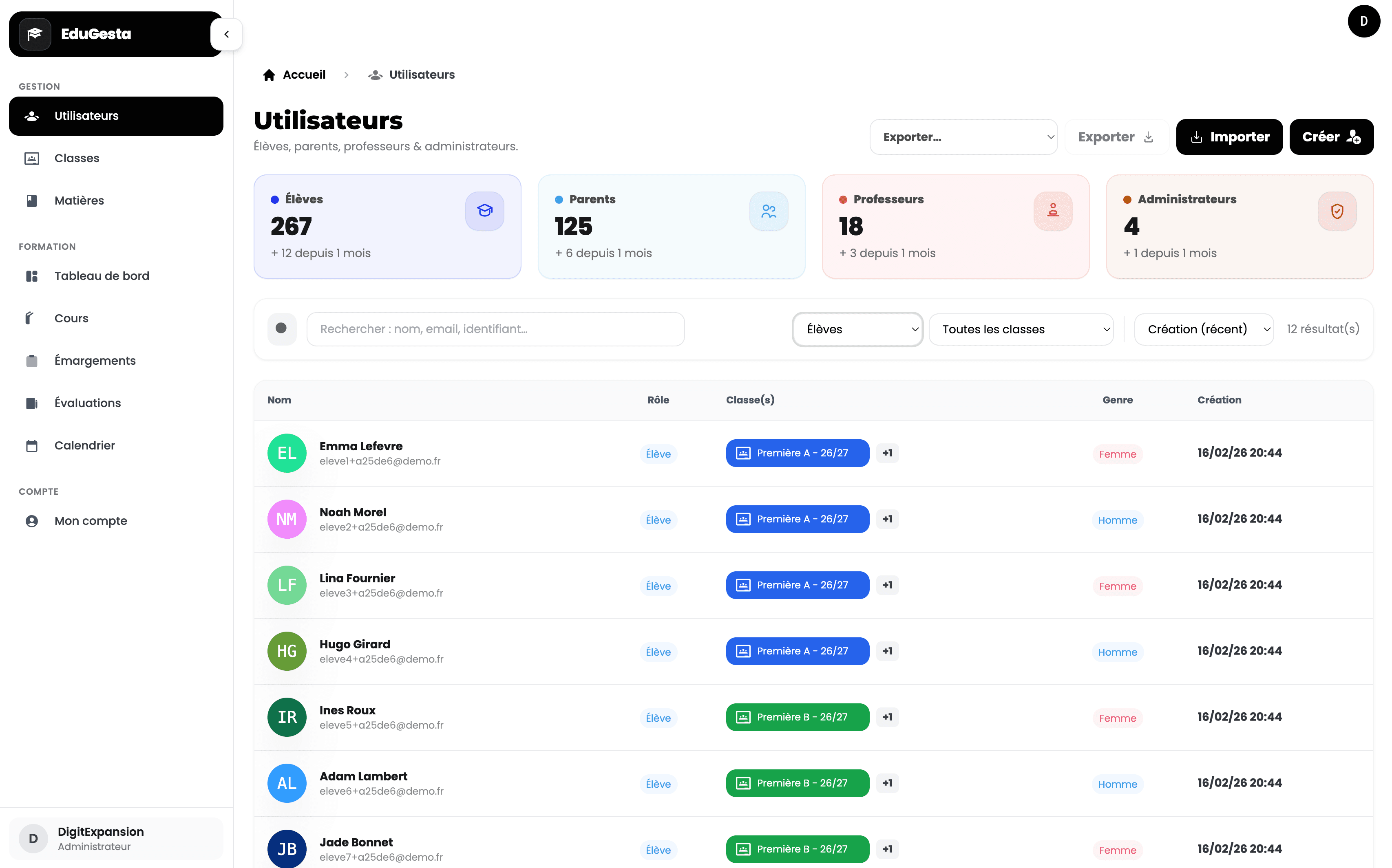 Aperçu du tableau de bord du CRM pour écoles