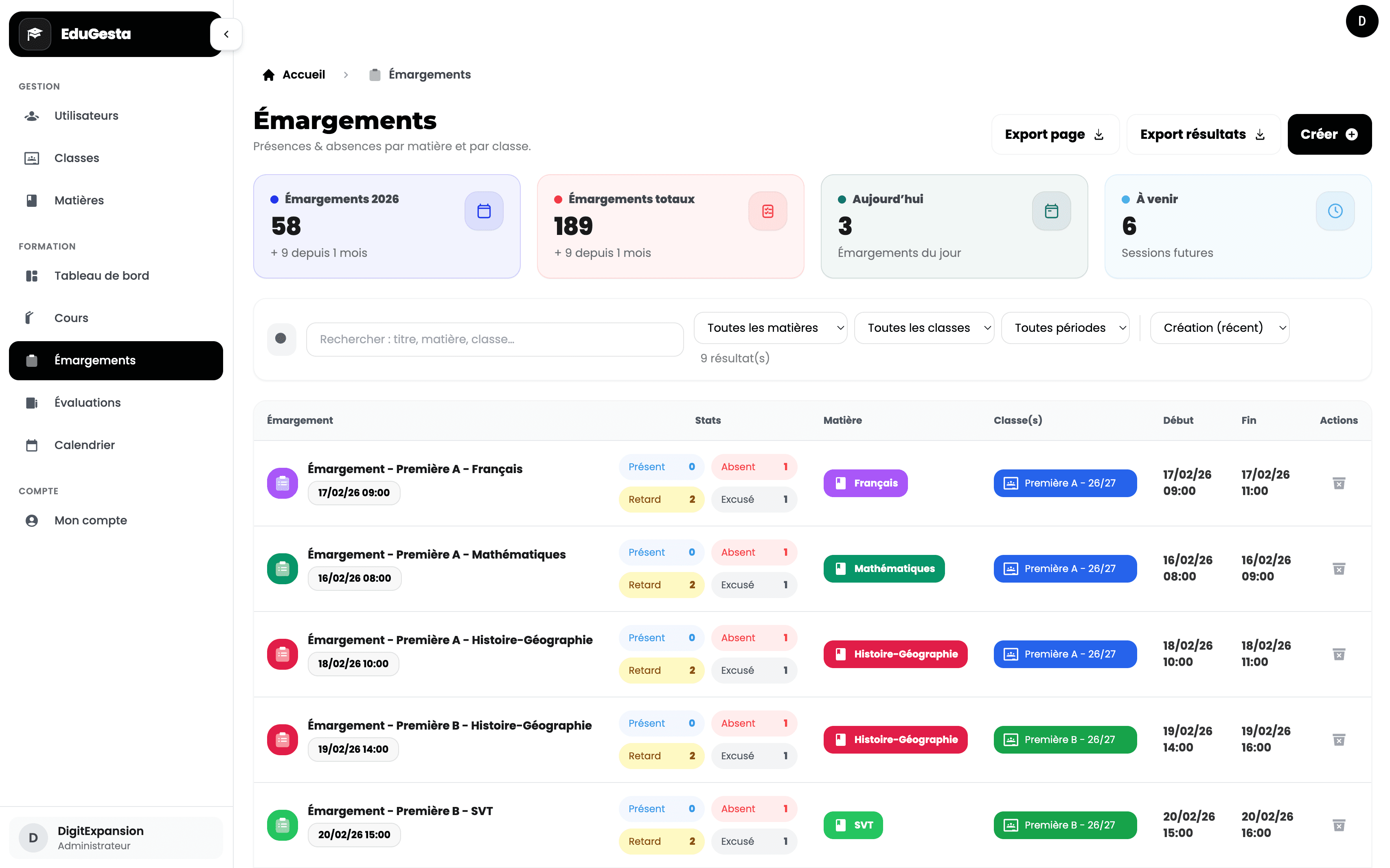 Aperçu du tableau de bord du CRM pour écoles