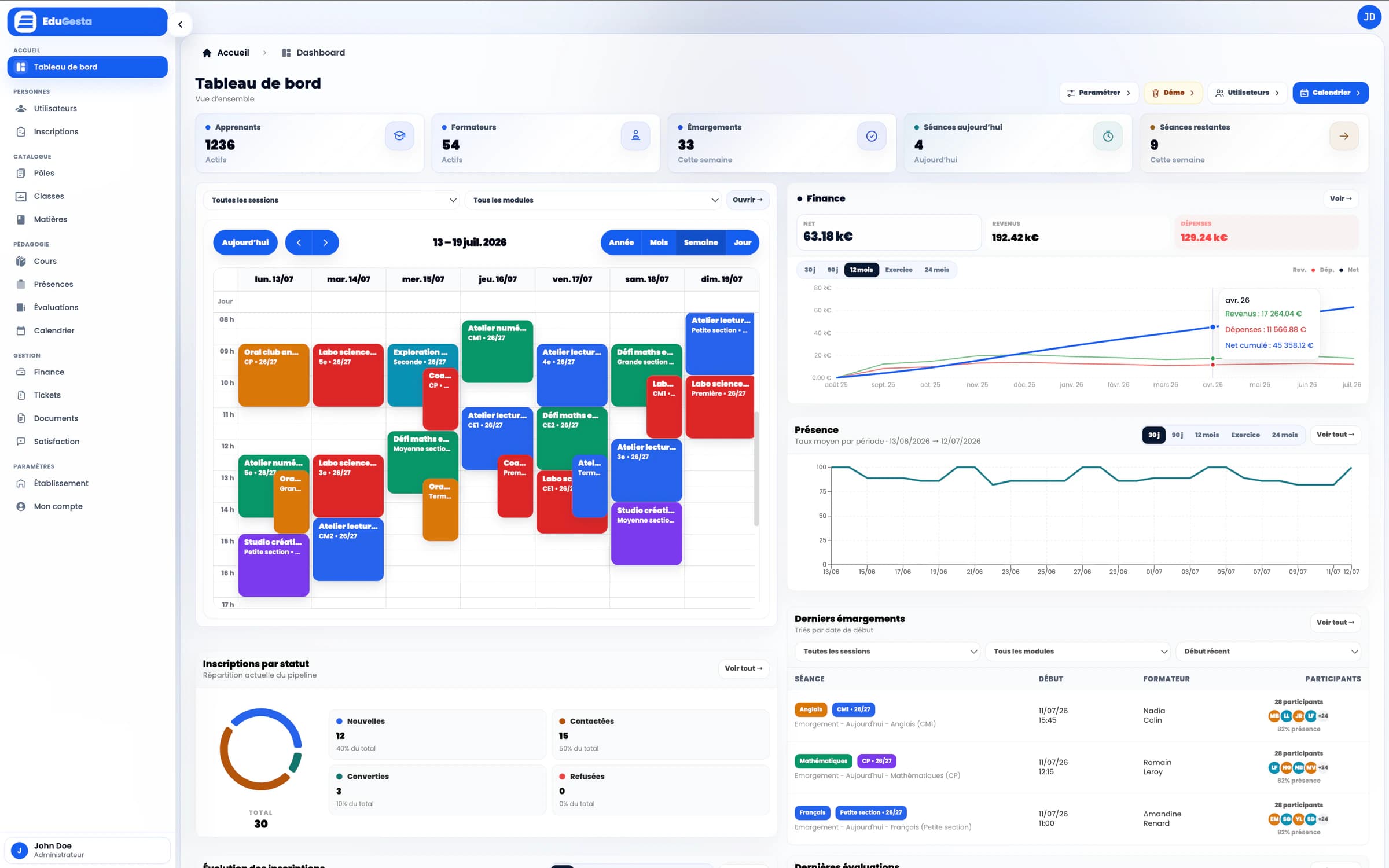 Tableau de bord EduGesta avec indicateurs, calendrier et suivi de l’établissement